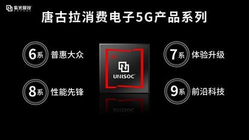 国产紫光展锐视频,国产芯片的崛起与创新之路-第2张图片-中文字幕人妻一区 国产紫光展锐视频,国产芯片的崛起与创新之路-第2张图片-中文字幕人妻一区