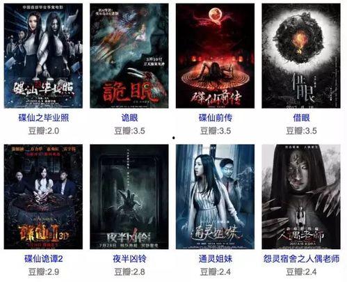 国产恐怖片斗地主视频,国产恐怖片的惊悚对决-第3张图片-中文字幕人妻一区