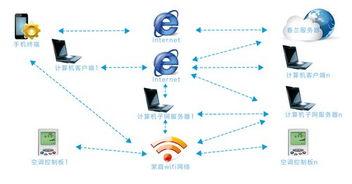 国产空调技术视频,揭秘高效节能背后的秘密-第3张图片-中文字幕人妻一区 国产空调技术视频,揭秘高效节能背后的秘密-第3张图片-中文字幕人妻一区