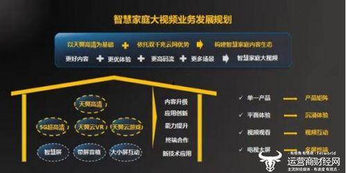 国产家庭破解视频,创新科技助力生活便捷-第1张图片-中文字幕人妻一区