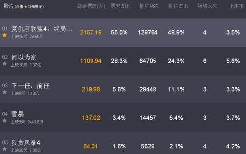 国产家庭破解视频,创新科技助力生活便捷-第3张图片-中文字幕人妻一区