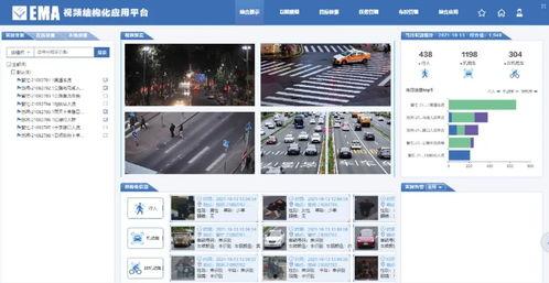 国产ai视频识别,引领智慧安防新时代-第1张图片-中文字幕人妻一区 国产ai视频识别,引领智慧安防新时代-第1张图片-中文字幕人妻一区